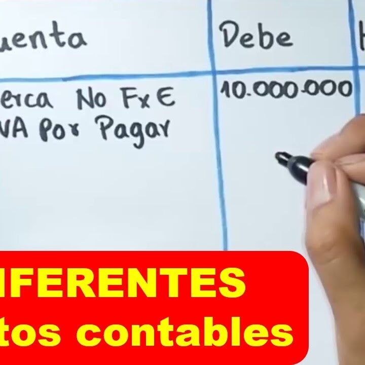 Descarga Gratis Asientos Contables Con IVA Ejercicios Resueltos En PDF