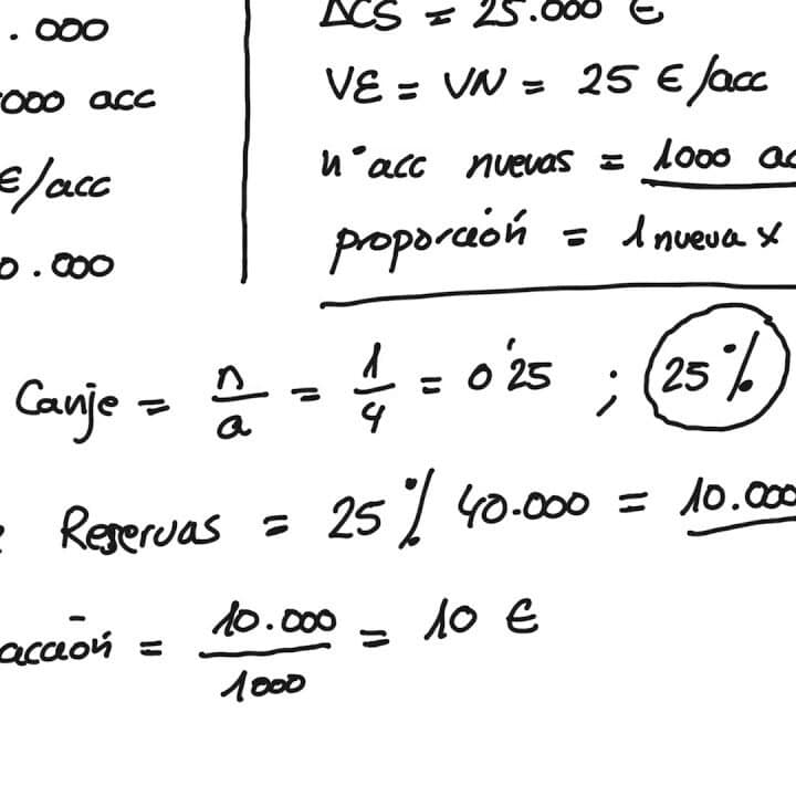 Gu A Completa Para Calcular La Prima De Emisi N De Acciones Pasos Y